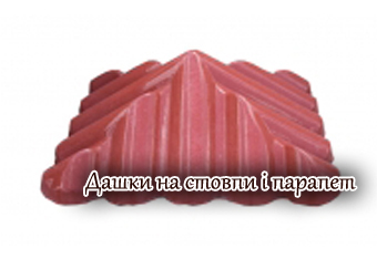 Вироби з бетону www.vurobu-z-betony.com.ua